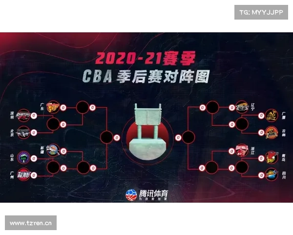 2015-16赛季CBA季后赛对阵出炉 2015-16赛季CBA季后赛对阵出炉