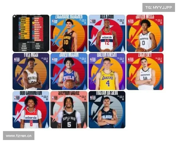 2020 NBA全明星周末之新秀挑战赛指南 2020 NBA全明星周末之新秀挑战赛指南