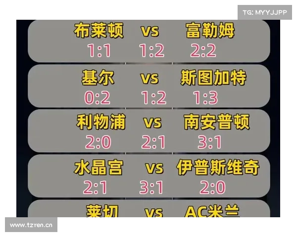 3月8日 晚场 水晶宫VS伊普斯维奇 马赛VS朗斯 布拉加VS波尔图